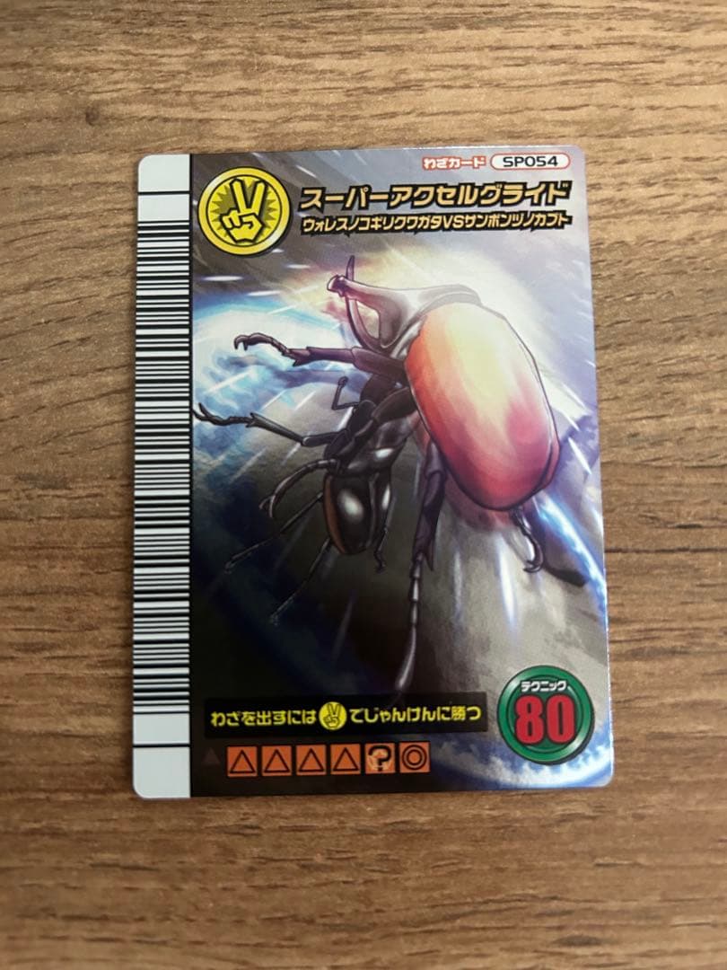 シンデレラ SPL ニベルアリーナ nivel arenaの通販はau PAY マーケット
